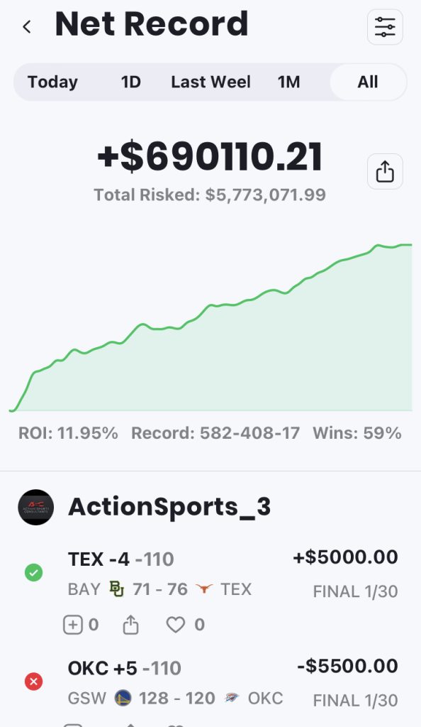 the best handicapper in the world betting record