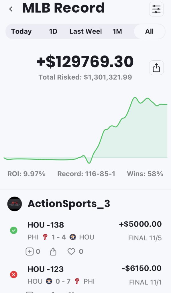 Best MLB handicapper in the world