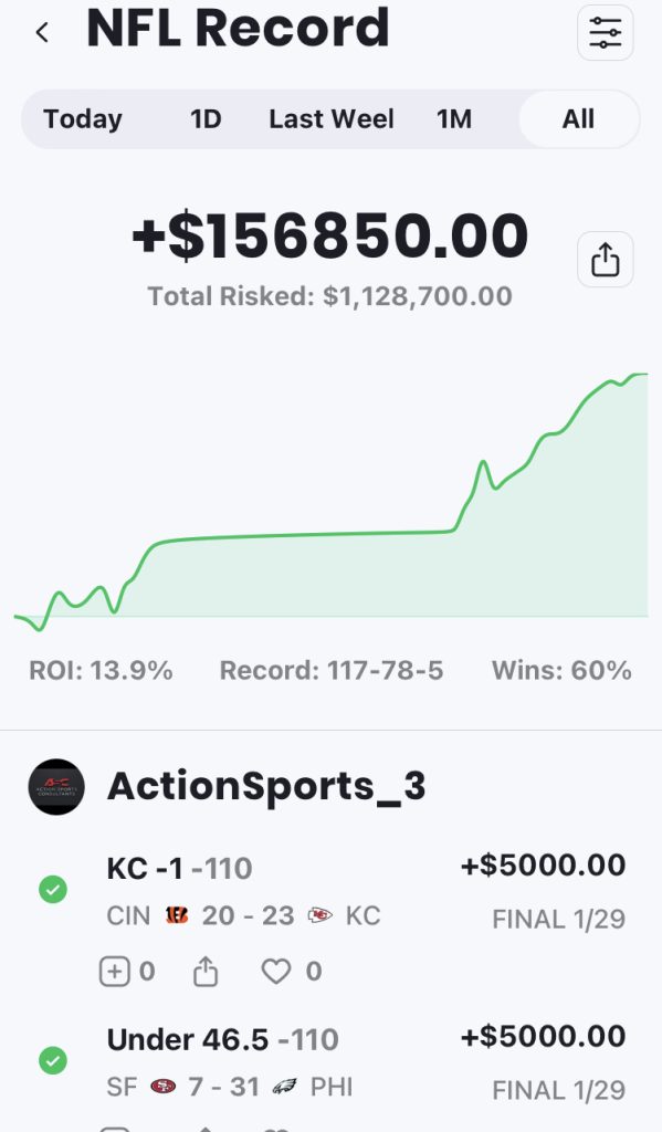 best handicapper in the world betting NFL